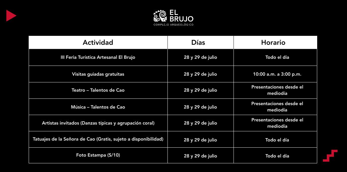 actividades por fiestas patrias 2025